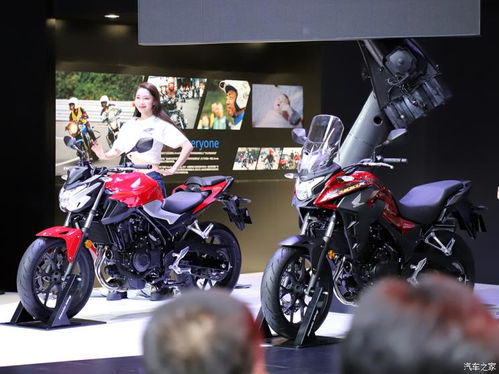 上海車展重磅出擊，本田攜五款中大型排量摩托車震撼登場